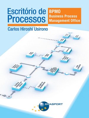 cover image of Escritório de Processos